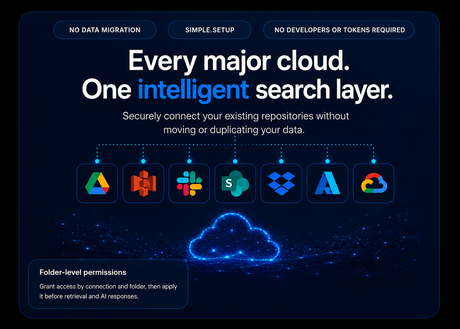 StorageChain BYOC — cross-cloud intelligent search without data migration